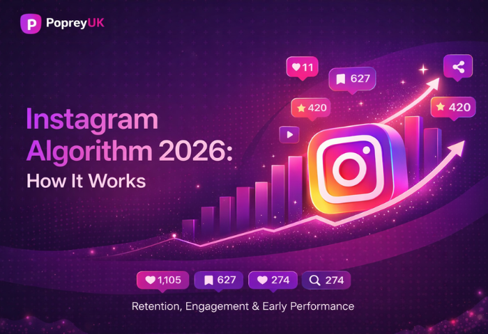 Instagram Algorithm 2026: How It Works