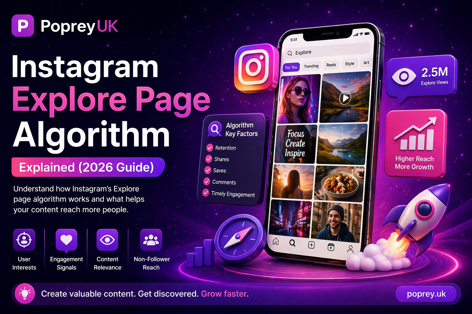 Instagram Explore Page Algorithm 2026: How It Works